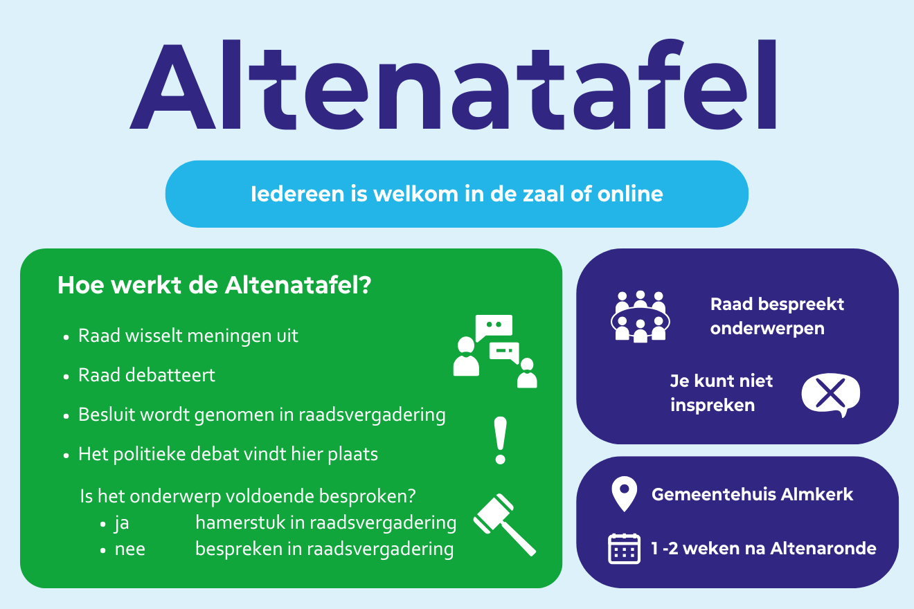 Altenatafel op 2 decemnber in het gemeentehuis