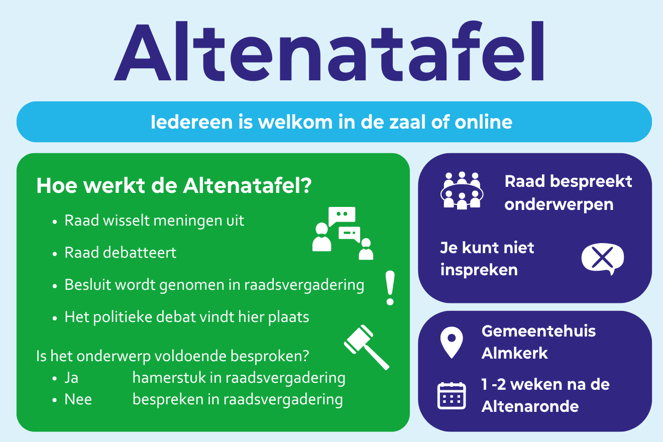 Altenatafel op 13 januari in het gemeentehuis